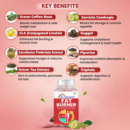 Dr. Morepen Biotin+ Advanced Tablets and Fat Burner Tablets Combo