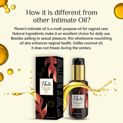 Floren Reusable Menstrual Cup with Intimate Oil for Women - DrMediCart