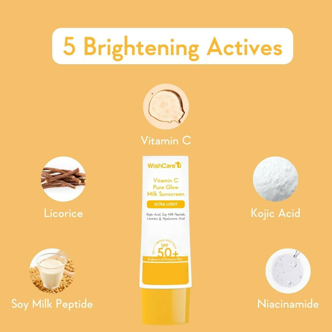 Wishcare Vitmain C Pure Glow Milk Sunscreen SPF 50 - Drmedicart