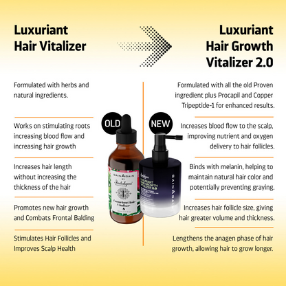 Indulgeo Essentials Luxuriant Hair Vitalizer 2.0 - Non Oily Serum For Hair Growth