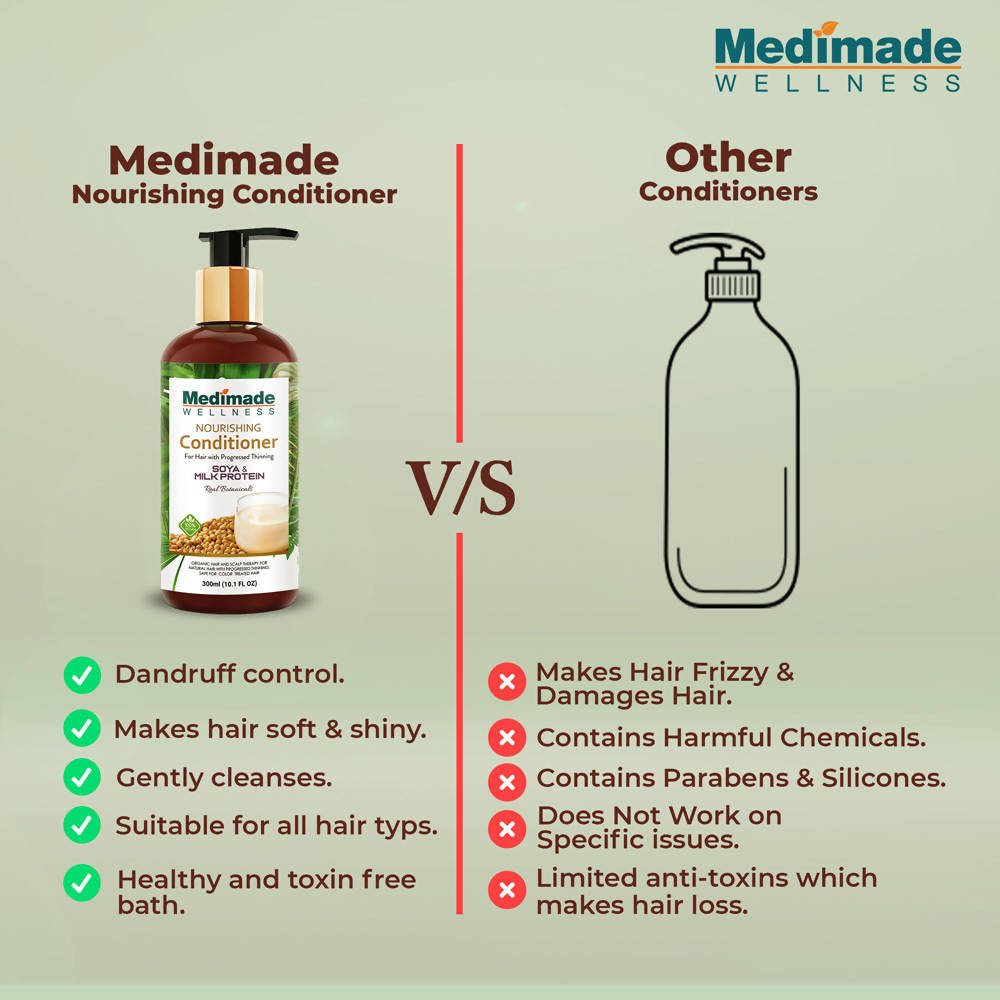 Medimade Wellness Anti Dandruff Hair Conditioner - DrMediCart