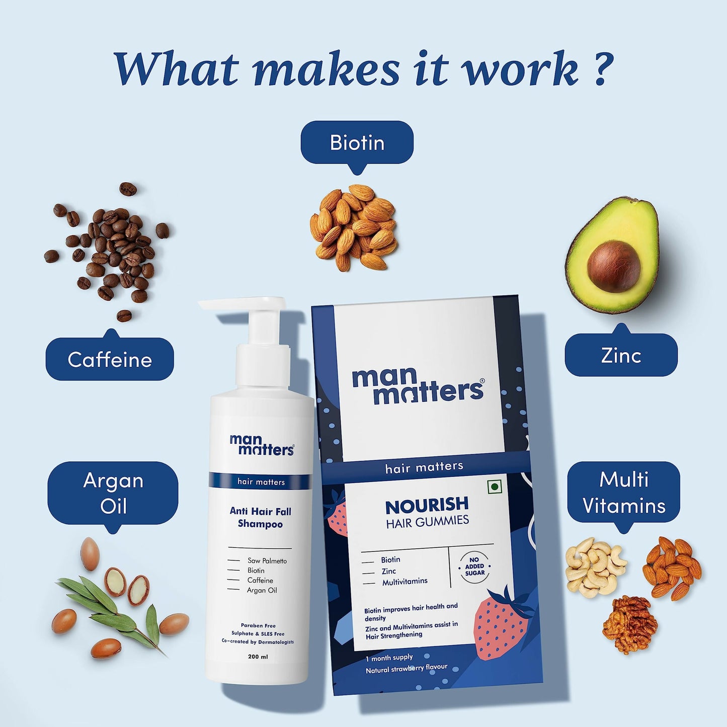 Man Matters Biotin Hair Gummies & Anti Hair Fall Shampoo Combo