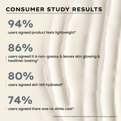 Hyphen By Kriti Sanon Ultra Light Water Sunscreen SPF 50 PA++++ UVA-UVB & Blue Light Protection, No White Cast, For Men & Women