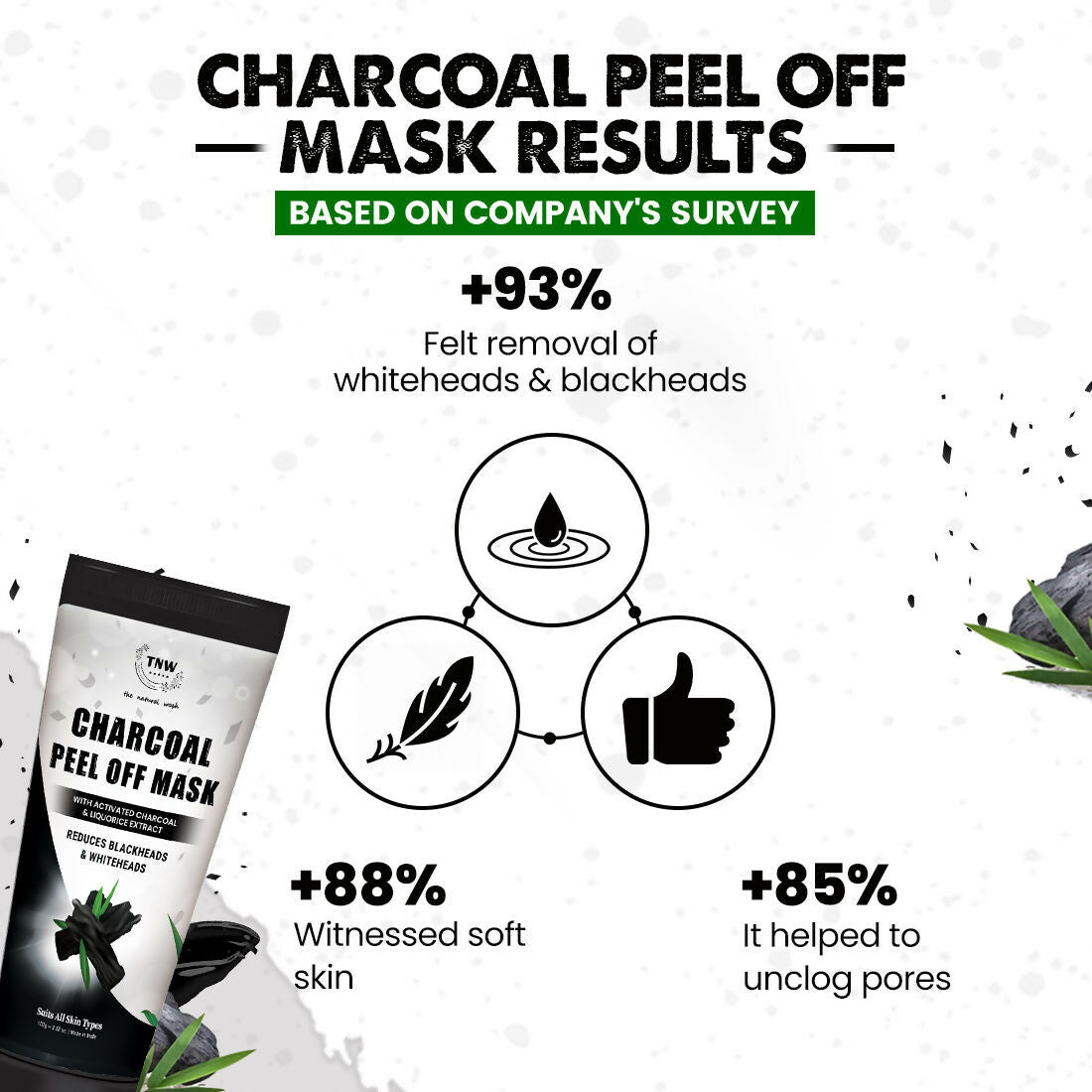 The Natural Wash Charcoal Peel Off Face Mask