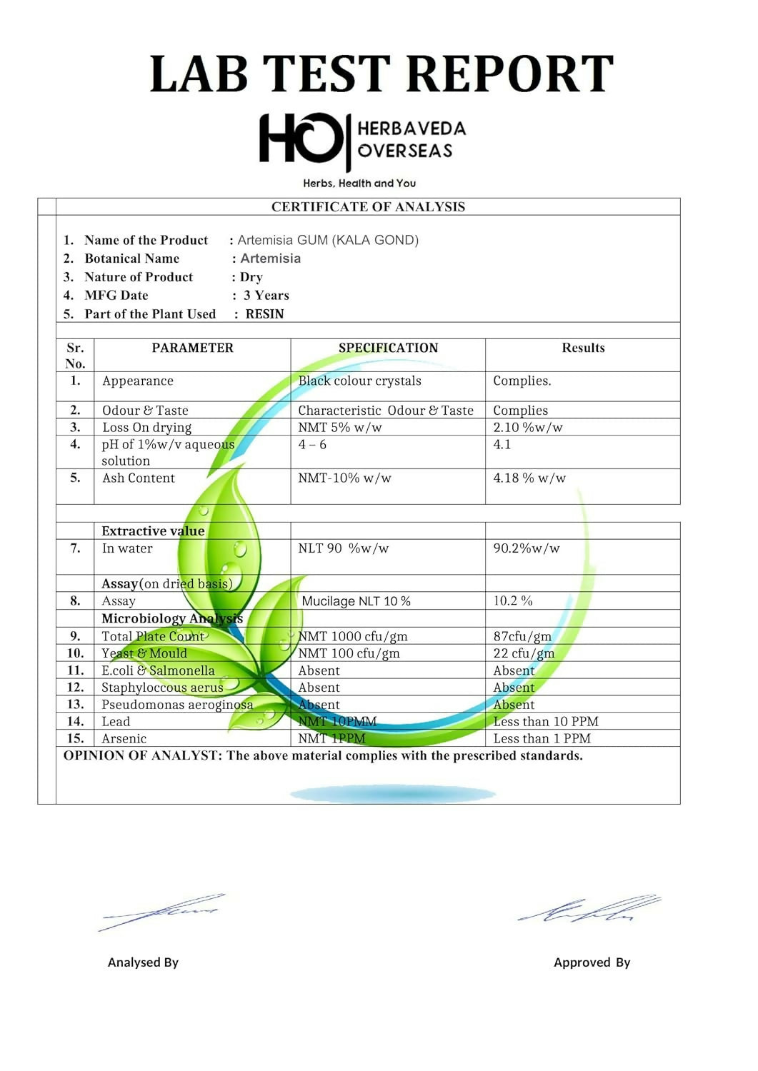 Herbaveda - Kala Gond