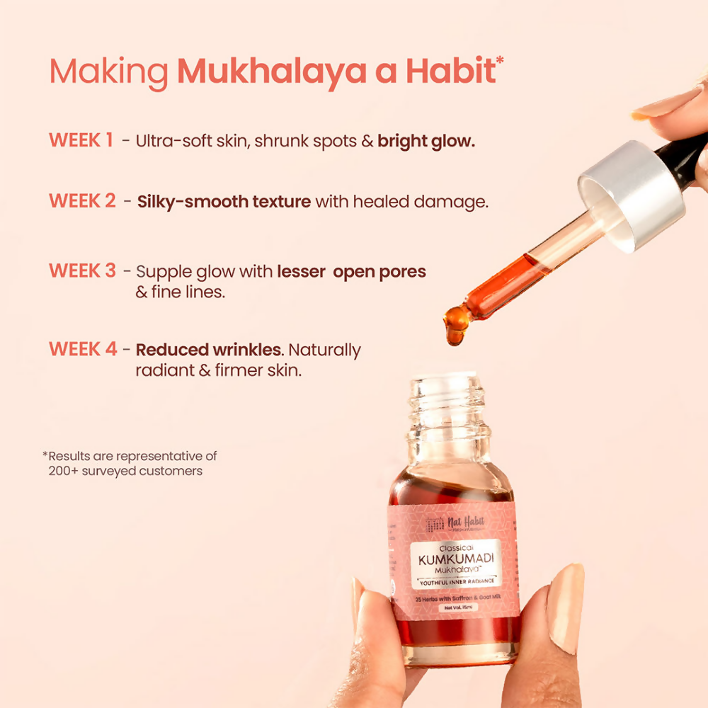 Nat Habit 100% Taila-Paka Kumkumadi Tailam Face Oil