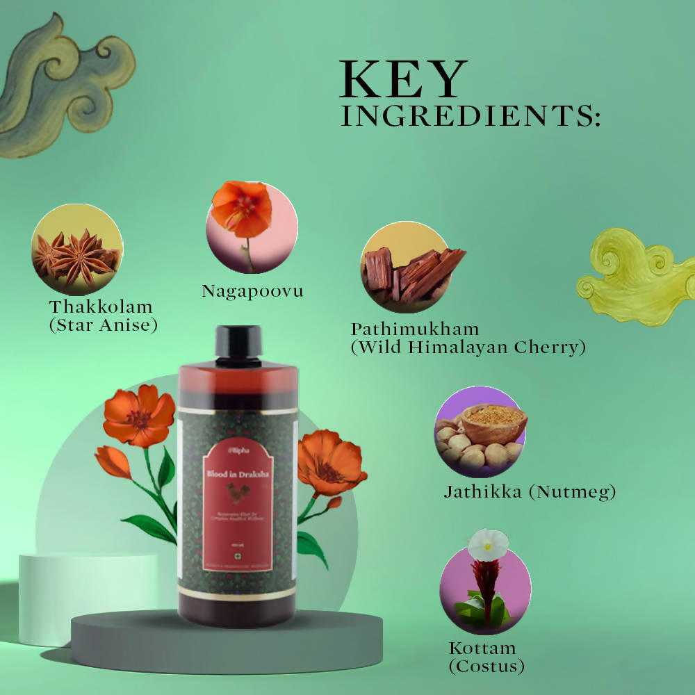 Bipha Ayurveda Blood In Draksha