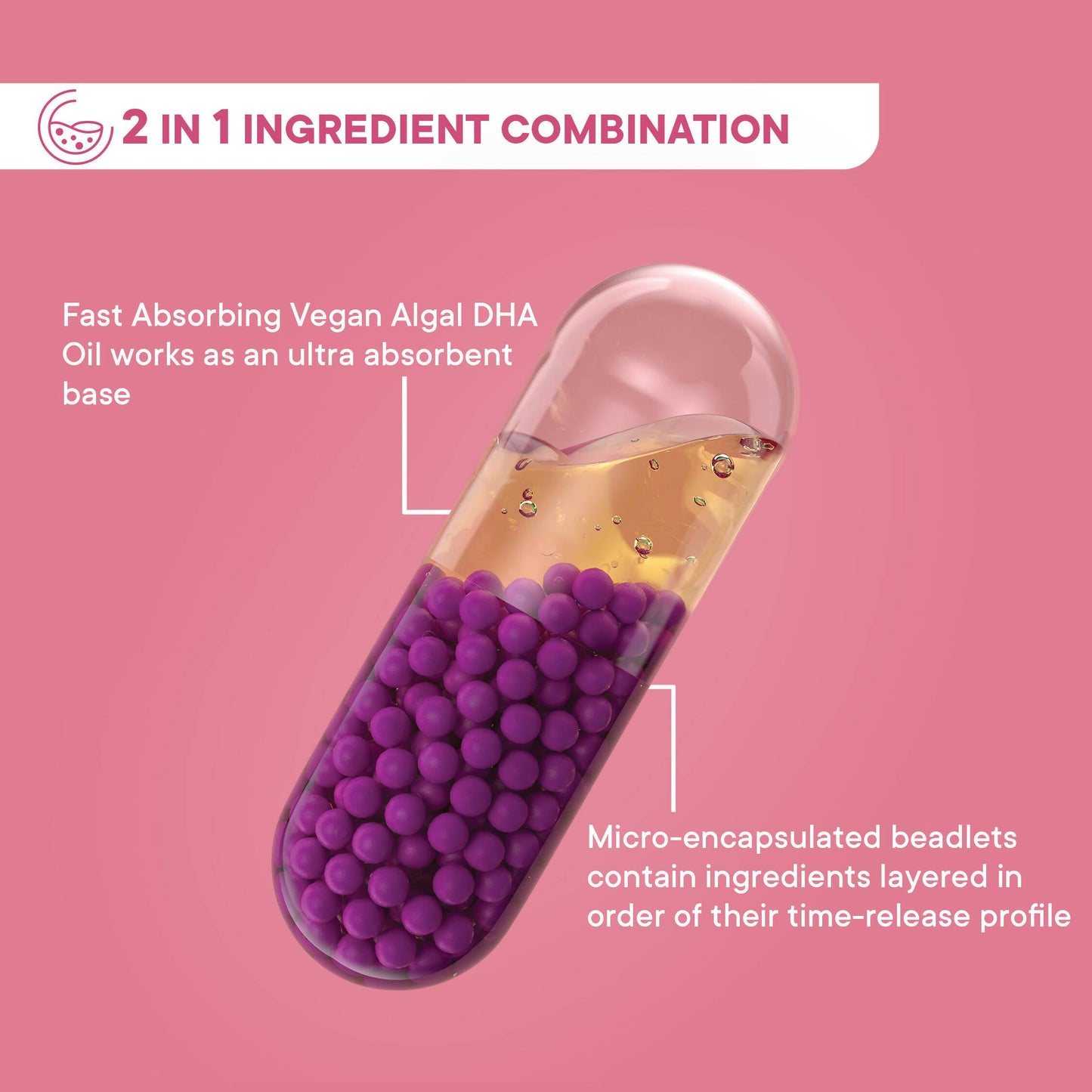 Wellbeing Nutrition Slow | Prenatal Capsules - Drmedicart