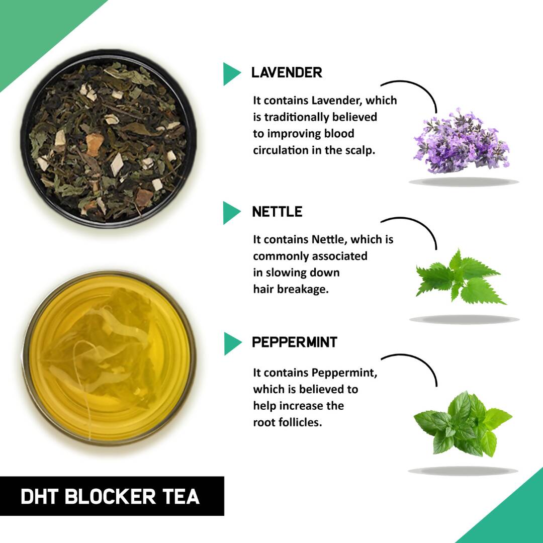 Teacurry DHT Blocker Tea Bags - Drmedicart