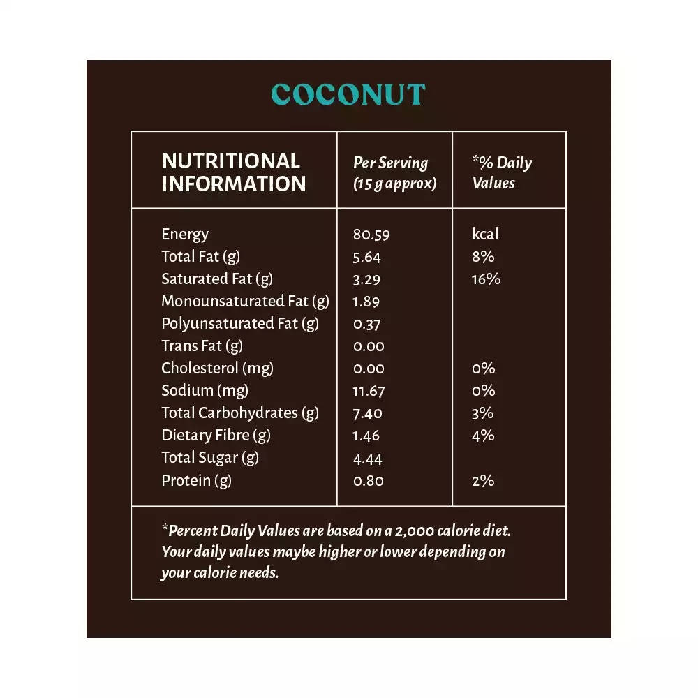 Open Secret Un -Junked Coconut Chocolate Bars