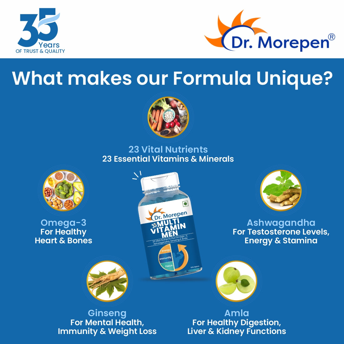 Dr. Morepen Multivitamins For Men With Omega 3 & Herbs