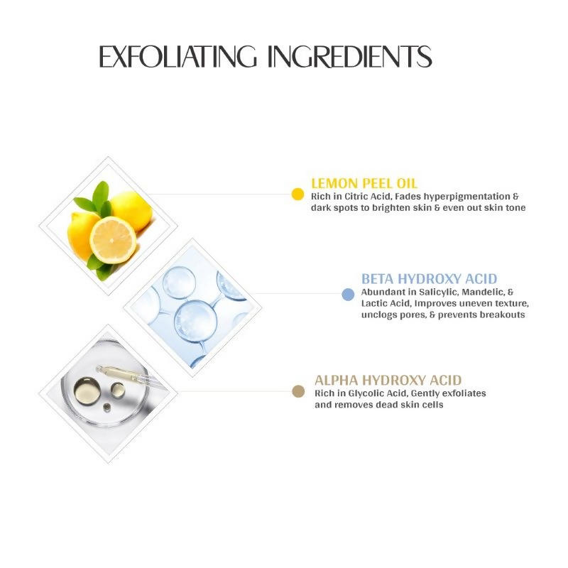 Mintree Peel Appeal Exfoliating Serum