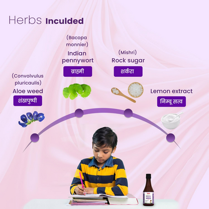 Babyorgano Brain Booster Shankhpushpi Syrup For Kids