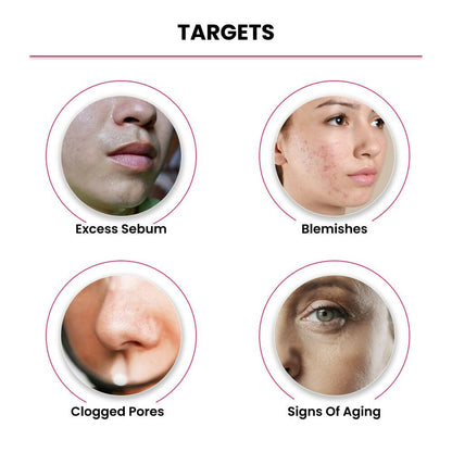 Thriveco 10% Niacinamide + 1% Zinc Pca Serum - Drmedicart
