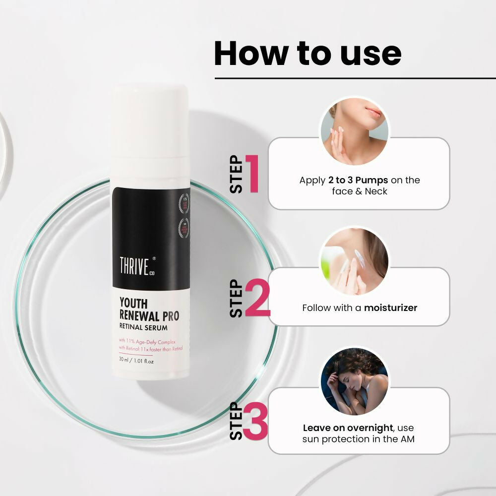 ThriveCo Youth Renewal Pro Retinal Serum - Drmedicart