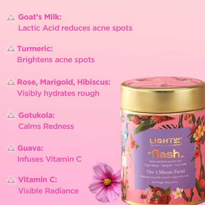 Light Up Flash Facial And Body Powder Wash