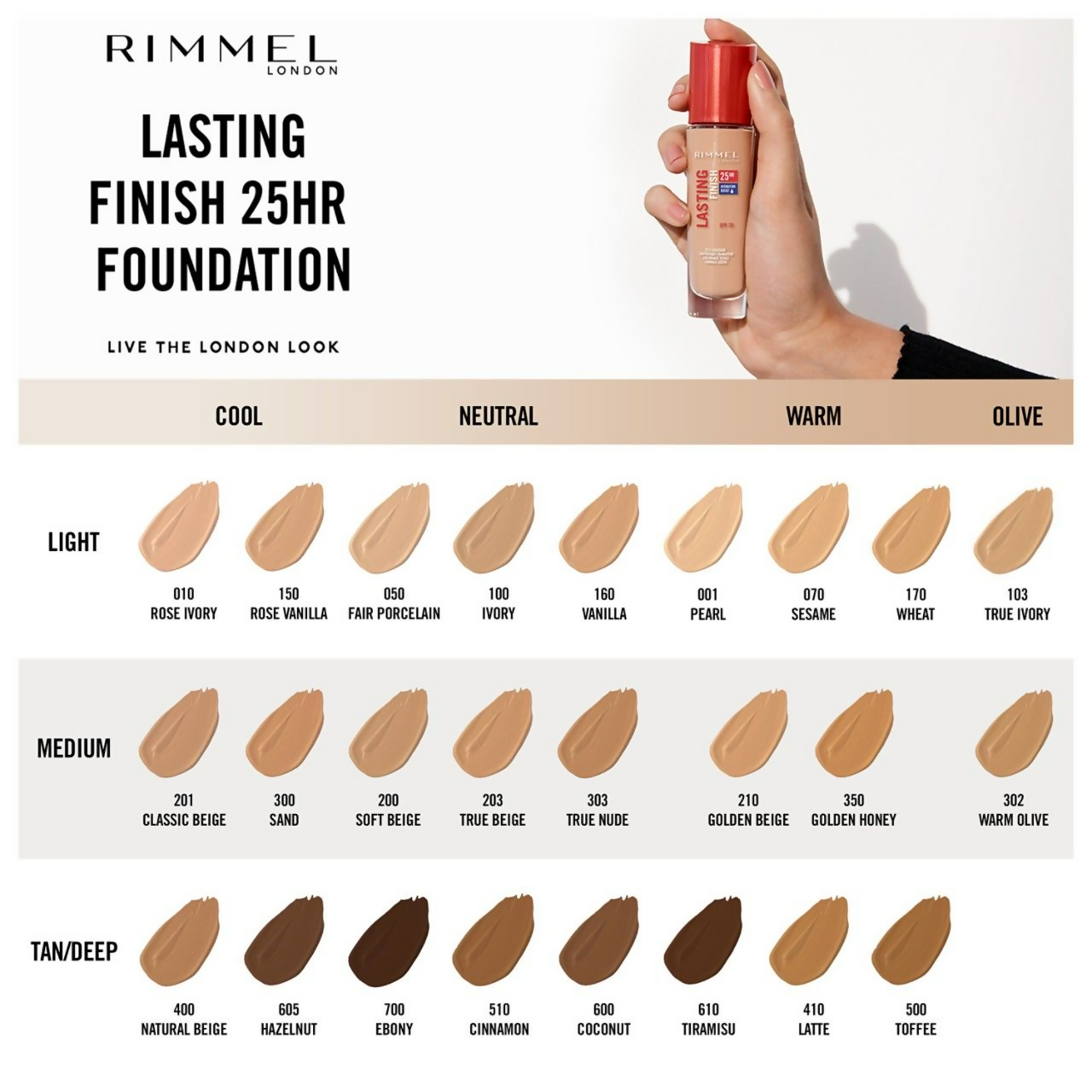 Rimmel London Lasting Finish 25 Hour Foundation SPF 20  - True Beige