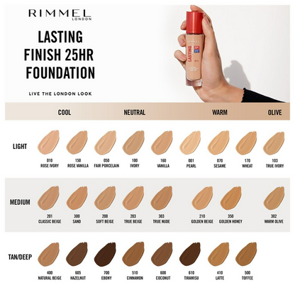 Rimmel London Lasting Finish 25 Hour Foundation SPF 20  - True Beige
