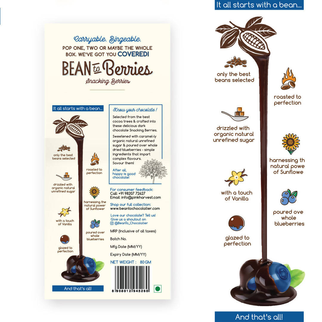 Buy Pink Harvest Bean To Berries Chocolate Coated Blueberries from DrMediCart, Ship from India to USA