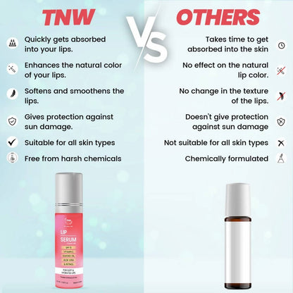 The Natural Wash Lip Serum for Soft & Hydrate Lips - Drmedicart