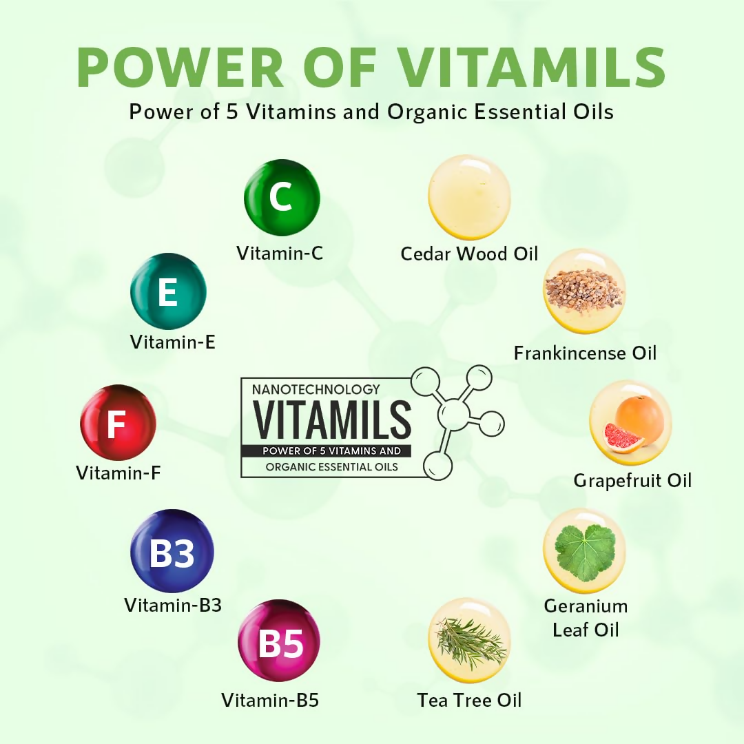 Orgatre Detan Face Mask Stick For Men & Women With Green Tea Chamomile For Tan