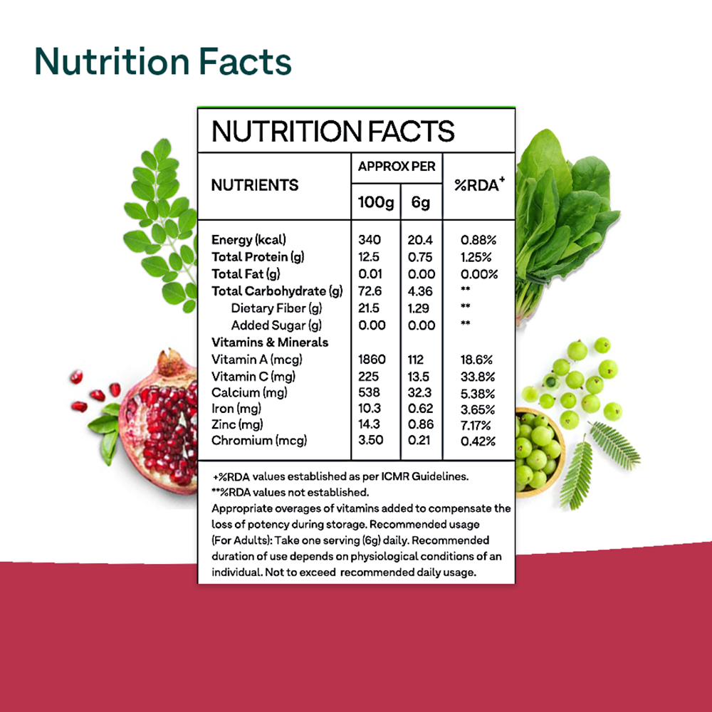 OZiva Superfood Greens & Herbs