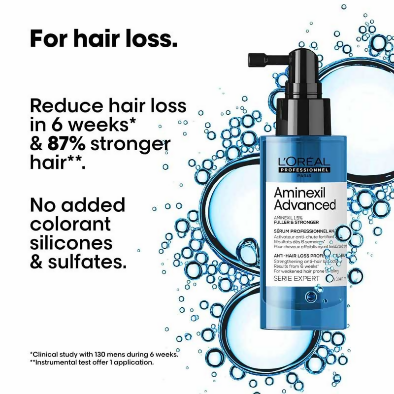 L’Oreal Professionnel Aminexil Advanced Anti-Hair Loss Activator, Leave-In Serum