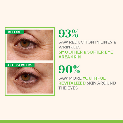 Murad Retinol Youth Renewal Eye Serum