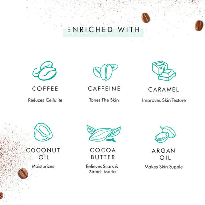 mCaffeine Body Polishing Kit