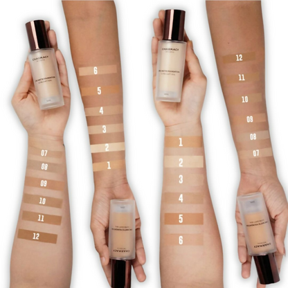 Charmacy Milano CMC Matte Foundation - 03