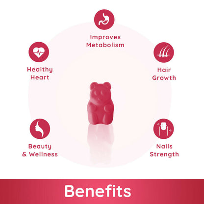 Purna Gummies Hair Biotin Cranberry Sugar Free Gummies with Vitamin B12 for Hair & Nail