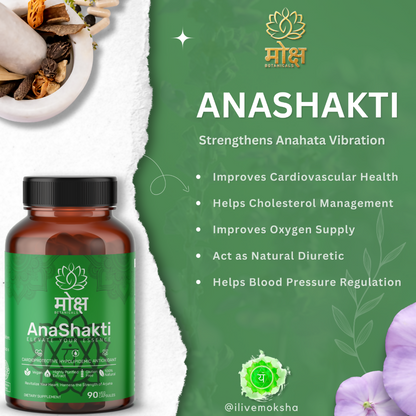 Moksha Botanicals Anashakti Capsules
