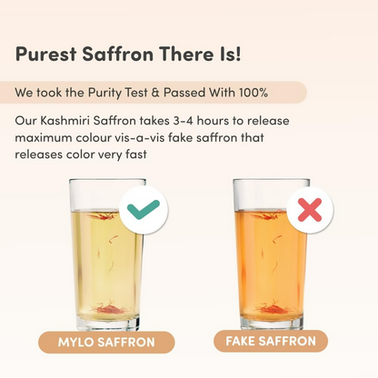 Mylo Care Pure Saffron For Pregnant Women (Kesar)