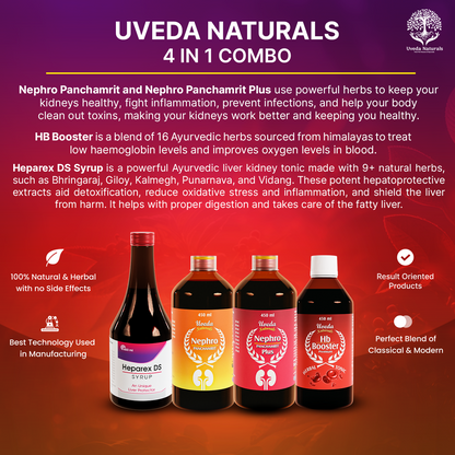 Uveda Naturals 4-in-1 Combo