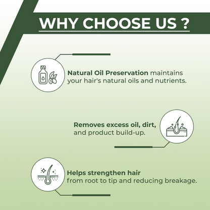 Pearlville Coconut Essential Shampoo