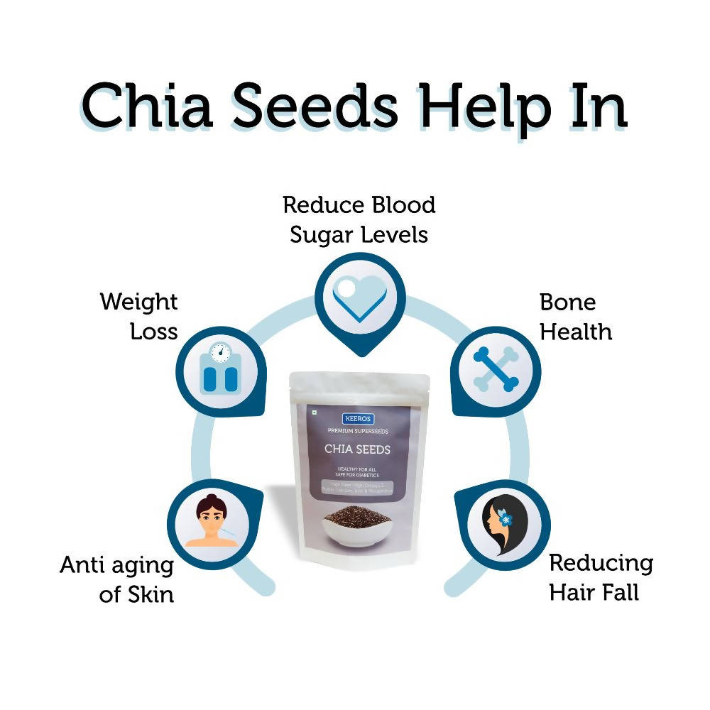 Keeros Premium Raw Chia Seeds (Black)