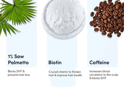 Man Matters Anti Hair Fall DHT Blocking Shampoo With Argan Oil, Biotin, Caffeine