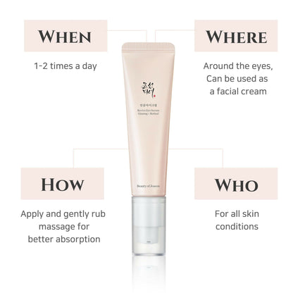 Beauty of Joseon Revive Eye Serum with Ginseng and Retinal - Korean Skincare