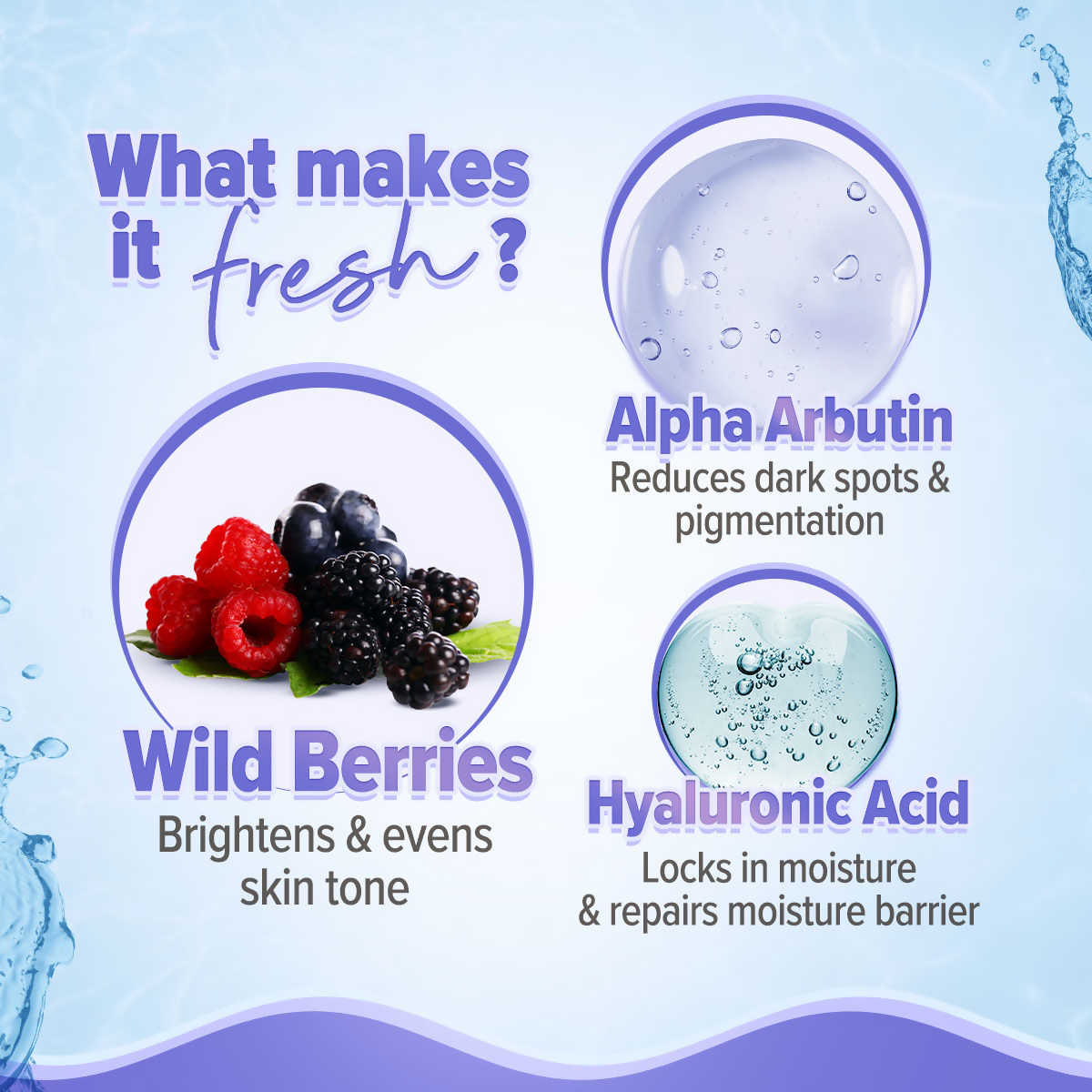 Aqualogica IIIuminate + Dewy Sunscreen SPF 50 PA++++ UVA/B & Blue Light Protection No White
