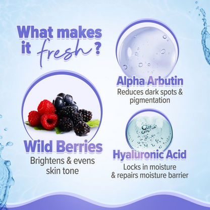 Aqualogica IIIuminate + Dewy Sunscreen SPF 50 PA++++ UVA/B & Blue Light Protection No White
