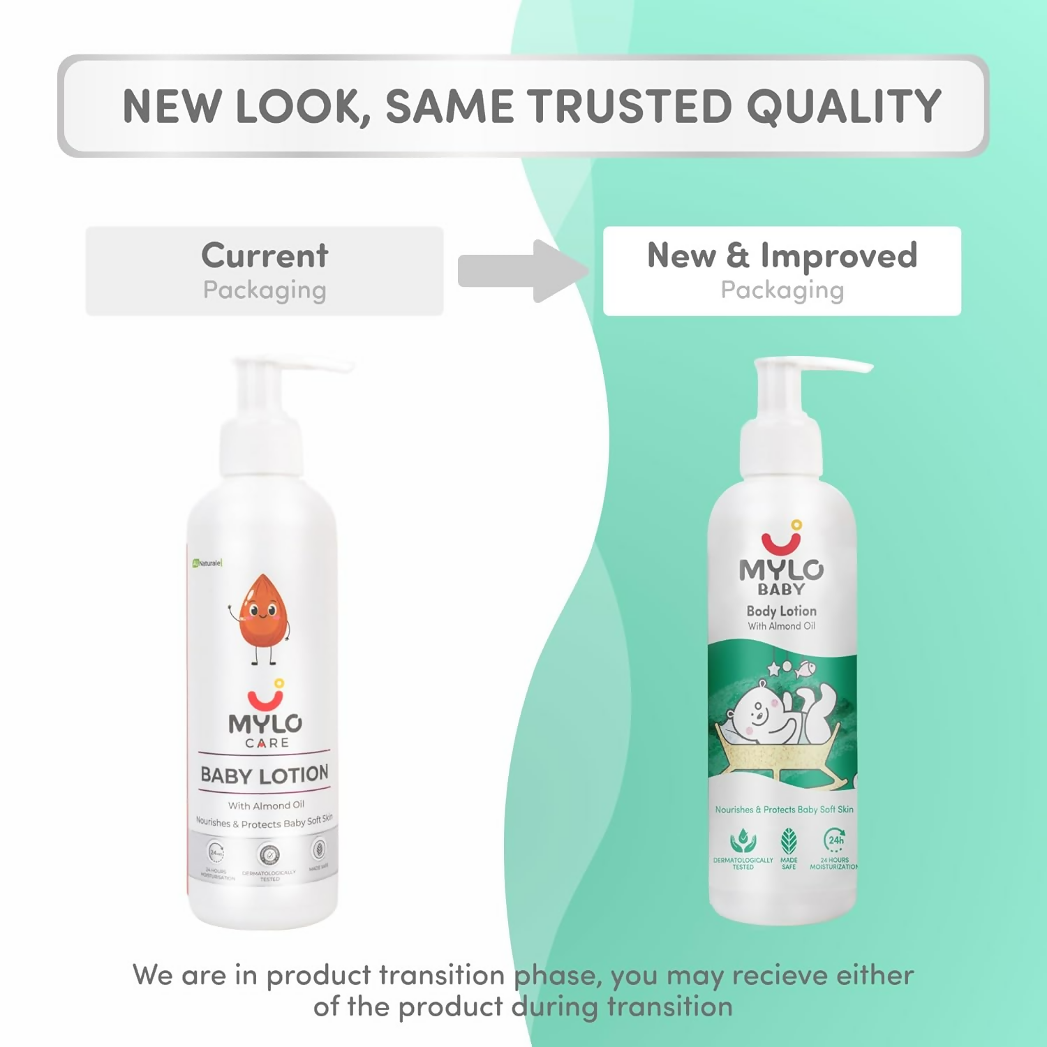Mylo Baby Lotion Long Lasting 24 Hours Moisturization Soothes Dryness