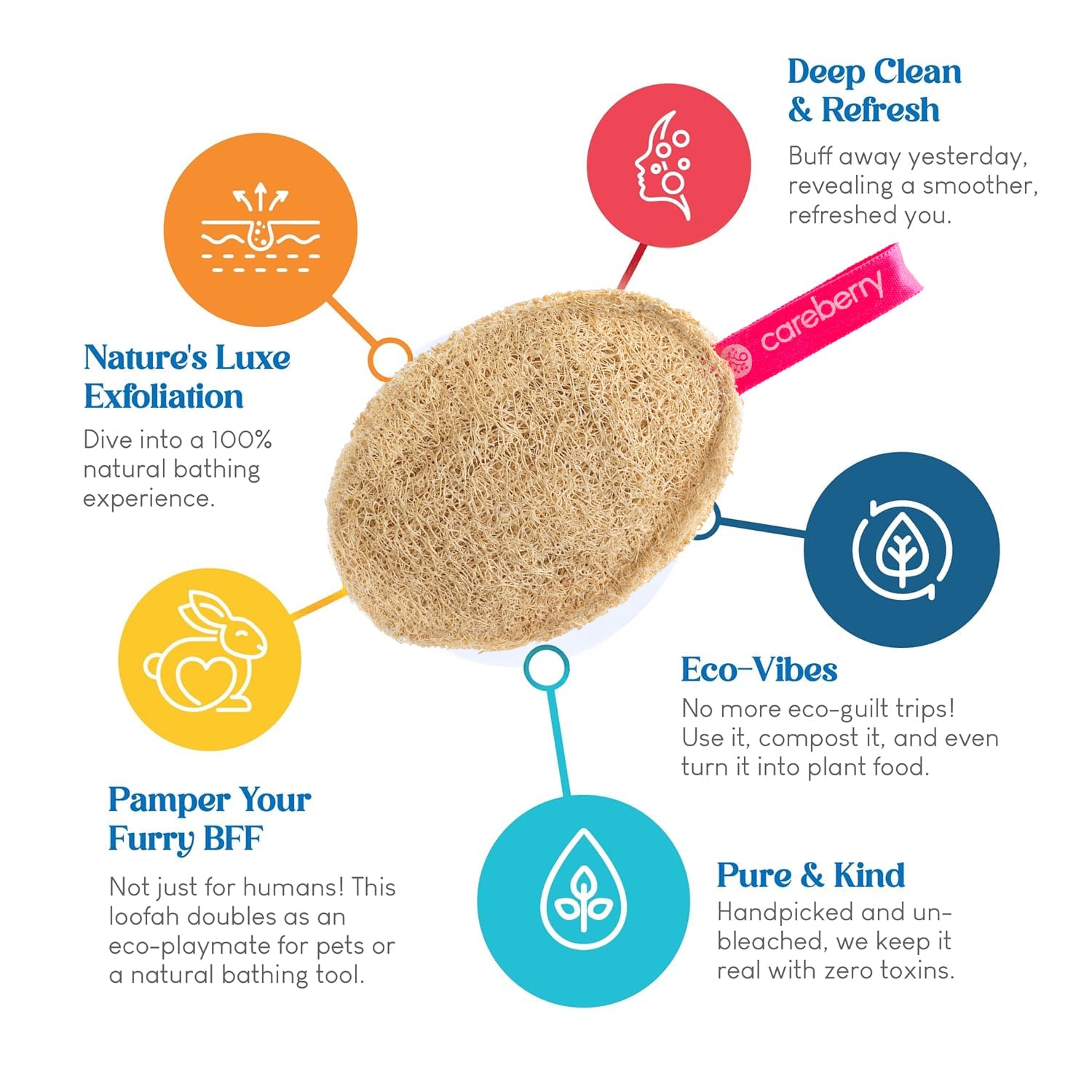 Careberry Earth-Embrace Exfoliating Loofah| Body Sponge Scrubber for Bathing | Bath Luffa Sponges