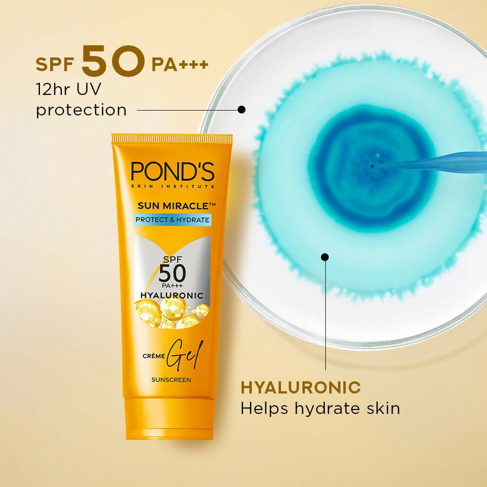 Ponds Sun Miracle SPF 50 PA+++ Crème Gel Sunscreen