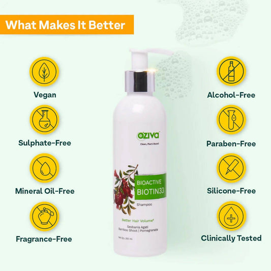 Buy OZiva Bioactive Biotin33 Shampoo from DrMediCart, Ship from India to USA
