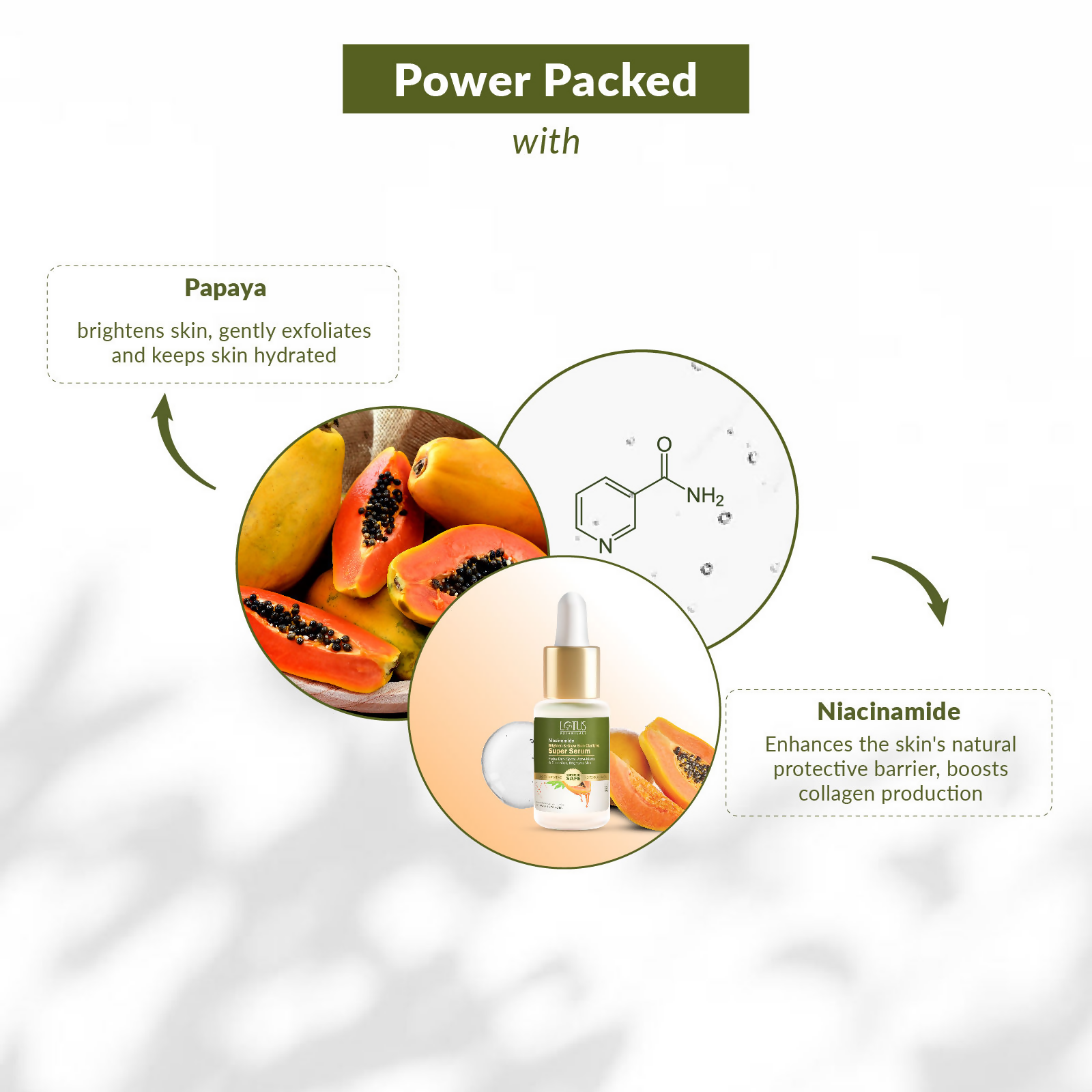 Lotus Botanicals Niacinamide & Papaya Brighten & Glow Skin Clarifying Super Serum