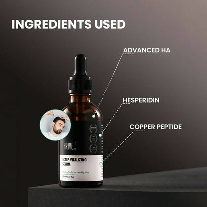 ThriveCo Scalp Vitalizing Serum - Drmedicart