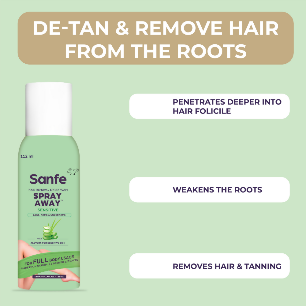 Sanfe Hair Removal Spray Foam Spray Away Sensitive