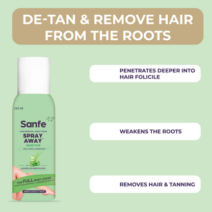 Sanfe Hair Removal Spray Foam Spray Away Sensitive