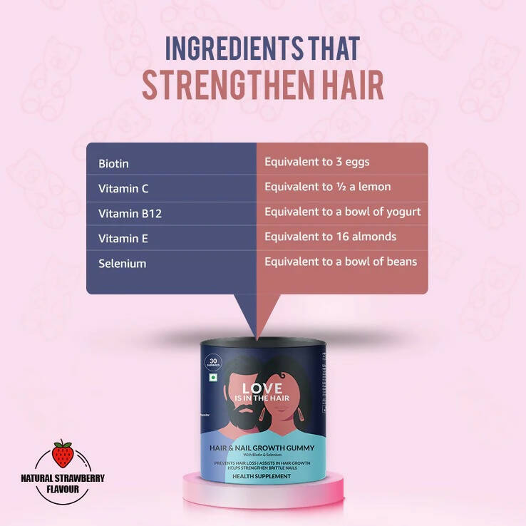 Miracle Gummies Love Is In The Hair Gummies - DrMediCart