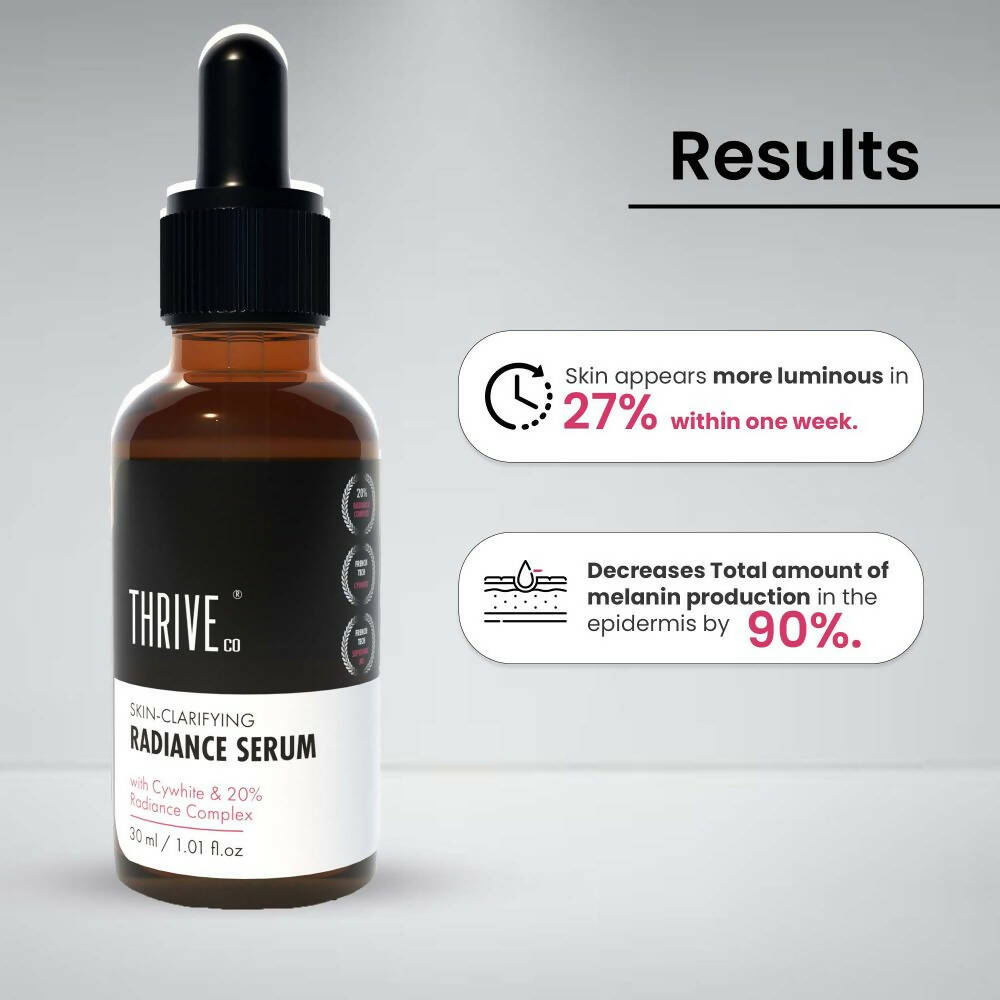 ThriveCo Radiance Serum - Drmedicart